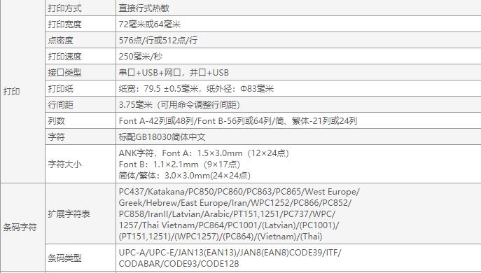 佳博GP-80250IIIN熱敏票據打印機-4.jpg