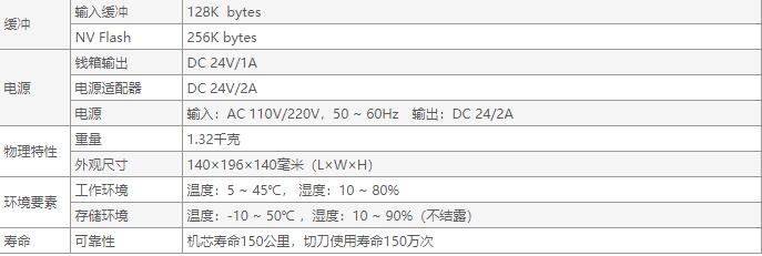 佳博GP-U80250IA票據打印機-5.jpg