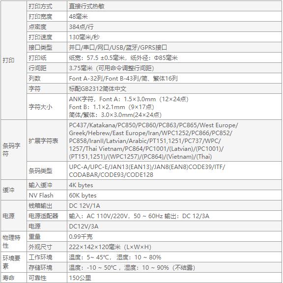 佳博GP-58130MI熱敏打印機-2.jpg