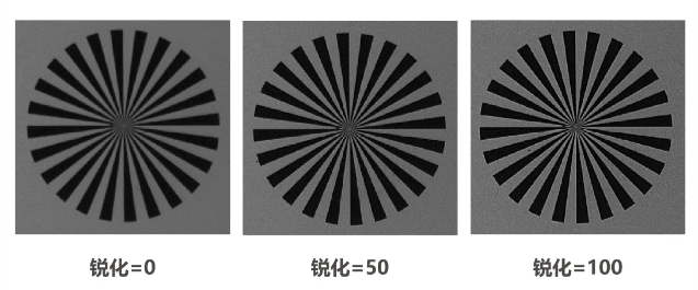 ?？礐S系列-500萬像素工業面陣相機特點.png