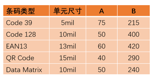 ?？礗D2013EM智能讀碼器.png