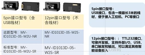 ?？礗D1013D硬解模組.png