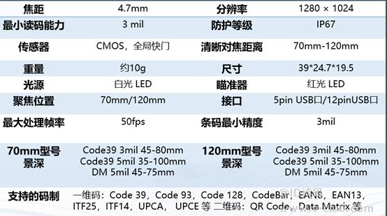 ?？礗D1013D硬解模組參數(shù).png