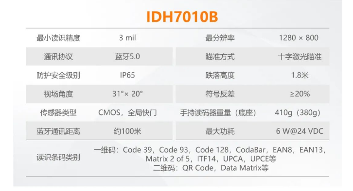 海康IDH7010B系列100萬(wàn)像素?zé)o線手持讀碼器參數(shù).png