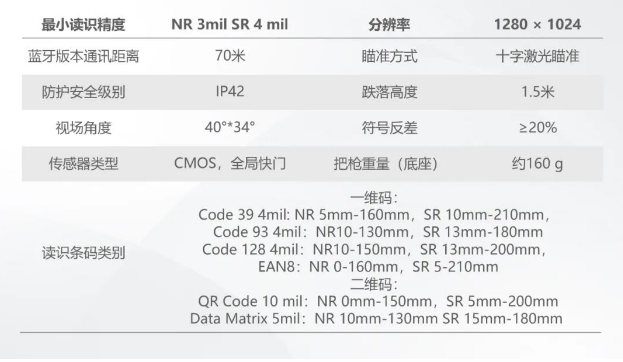 海康IDH3013系列手持讀碼器參數(shù).png