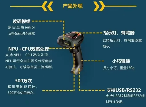 海康威視MV-IDH2003-03S-W2U產(chǎn)品外觀.png