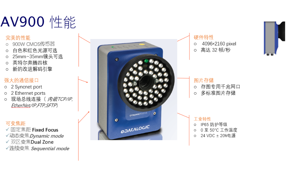 datalogic得利捷AV900工業條碼掃描器.png