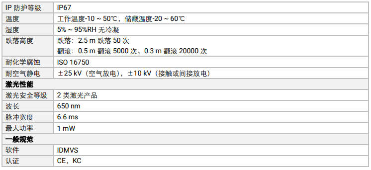 ?？礛V-IDH9000/13DP/04RP/U/L耐用性工業讀碼器參數.png